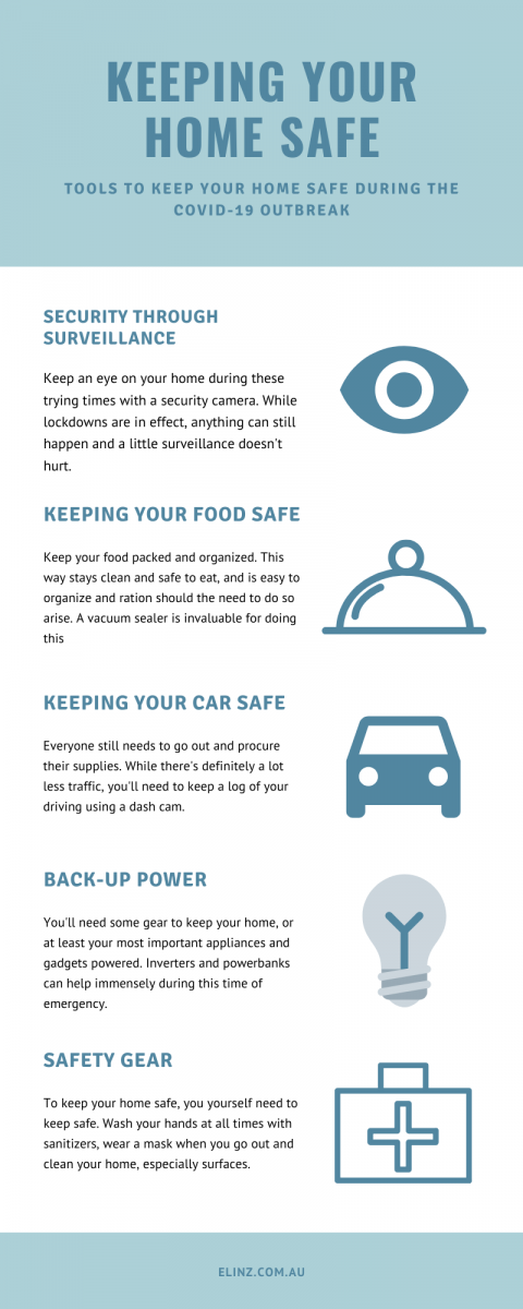 Keeping Your Home Safe infographic
